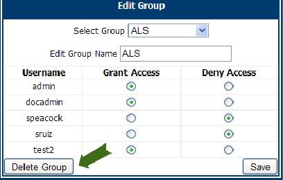 Modifying a Group You can change a group s name and the users who are assigned to the group. To modify a group 1. Click the Group Functions tab. 2. Click Edit Group. The Edit Group page opens. 3.
