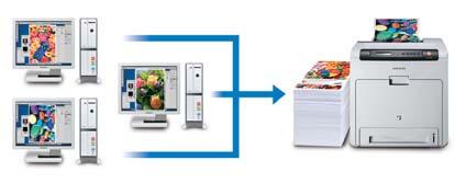 Maximize efficiency with low maintenance Get the benefits from economical operations Samsung CLP-610ND/660N/660ND $ SAVE achieves exceptional printing results while reducing total operating costs and