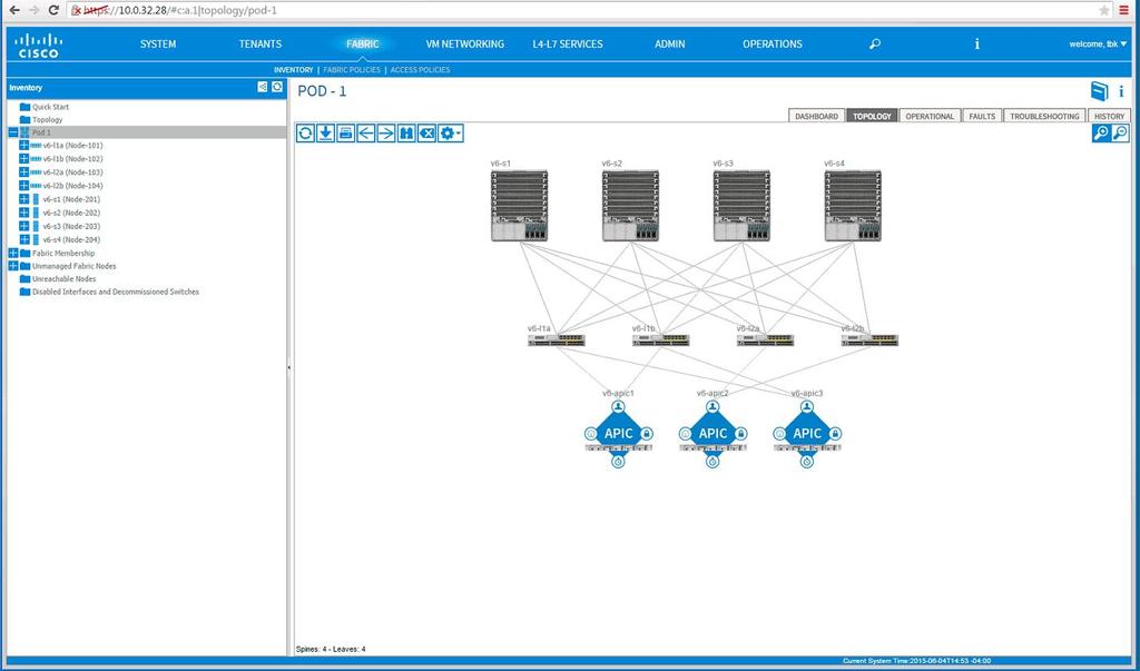 Windows Azure Pack Tenant running on the Cisco ACI Fabric ACI SDN Fabric APIC Services extended to