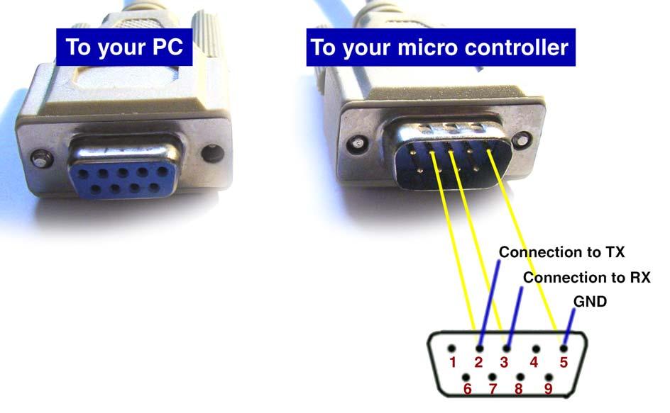 Pin 2 is the receive channel of the PC you need to connect this channel to the transmit channel (TX) of the micro controller.