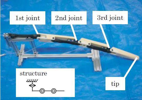 8 Figure 2.1: Slave arm including a flexible joint driven by water pressure[6] Another research on the joint is by the Jun, B.H. et al.