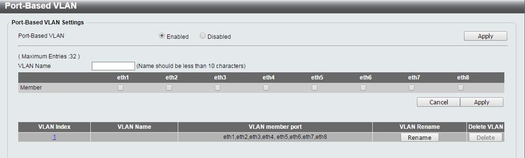 1Q management VLAN settings will be set to Disabled by default. By default, all ports are untagged. To create a new Port-Based VLAN group, click Add VLAN and the following will be displayed: Figure 4.