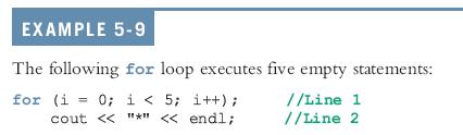 The for Loop (comments) A semicolon at the end of the for statement (just before the body of the loop) is a semantic error. In this case, the action of the for loop is empty.
