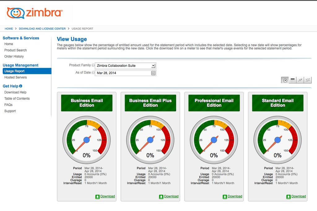 Select Usage Reports Select the product and enter a start date for the usage report. 4. Under Usage Management, click Usage Reports. The View Usage screen displays. 5.