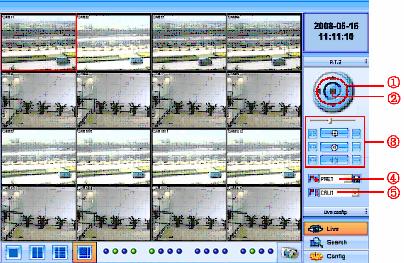 PTZ control: Click P.T.Z to enter the interface shown below. Click on a channel to select the speed dome. Fig 6.4 Remote PTZ control 1 Move the speed dome. 2 Stop adjustment.