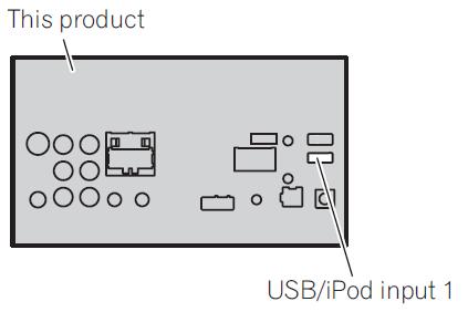technology. PROCEDURE: 1. Connect a blank (formatted) USB storage device to your computer, and then locate and copy the "MMD5279_v819.