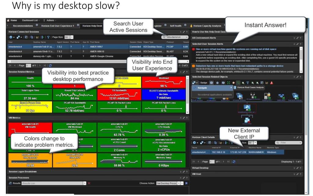 Best Practices and Things to Consider: End-to-End Monitoring vrealize Operations for Horizon and Published Apps One console for monitoring applications, desktop and infrastructure resources Supports
