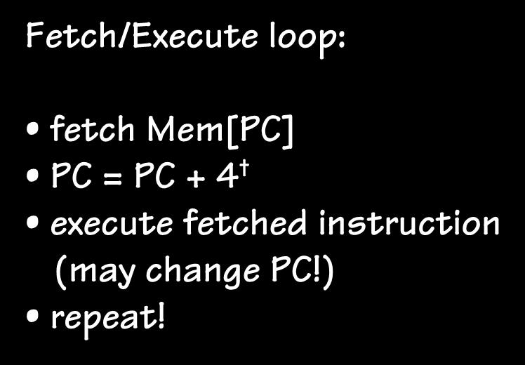 Fetch/Execute loop: fetch Mem[PC] PC = PC + 4 execute fetched instruction (may change PC!) repeat!
