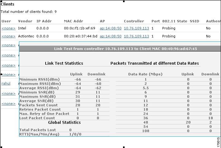 Retrieving the Unique Device Identifier on Controllers and Access Points Chapter 6 Figure 6-36 Cisco Compatible Extensions Link Test Result Figure 6-37 Ping Test Result Retrieving the