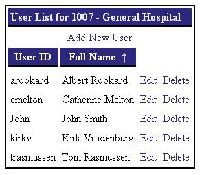Adding New Users Clicking the Add New User link at the top of the user list display s the user setup form.