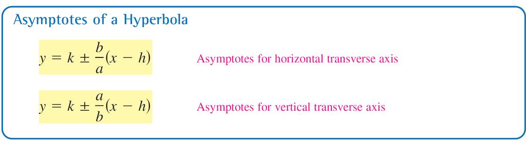 Asymptotes of a Hyperbola The conjugate axis of a hyperbola is the line segment of length 2b joining (h, k + b) and (h, k b) when the