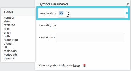 Dataflow Symbols and Dataflow Repeaters Figure 60. How to Assign a Default Parameter Value 6.