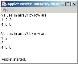 Chapter 7 Arrays 309 18 19 outputarea.settext( "Values in array1 by row are\n" ); 20 buildoutput( array1 ); 21 22 outputarea.