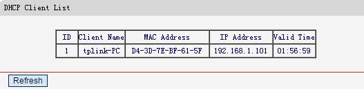 ID - The index of the DHCP Client. Client Name - The name of the DHCP client. M AC Addre ss - The MAC address of the DHCP client.
