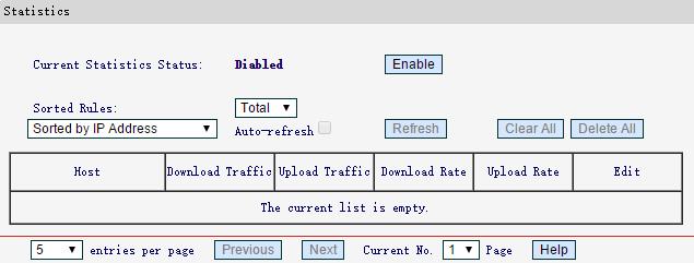 4.14.9 Statistics Go to System Tools Statistics, you can view the network traffic of each PC on the LAN. Current Statistics Status - Enabled or Disabled. The default value is disabled.