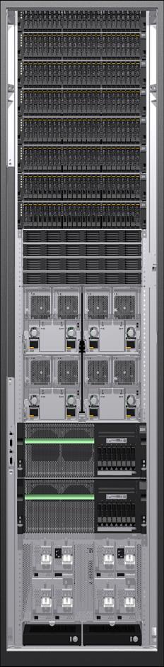 DC-UPS DC-UPS CEC p5/p5 p6 p6+ p7/p7+ p8 IO Bay RIOG PCIE1 PCIE1 PCIE2