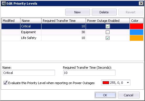 Power Monitoring Expert for Healthcare Commissioning Guide Chapter 13: Generator Performance Configuration Tool with EPSS Test Module Edit Priority Levels The Edit Priority Levels editor is used to