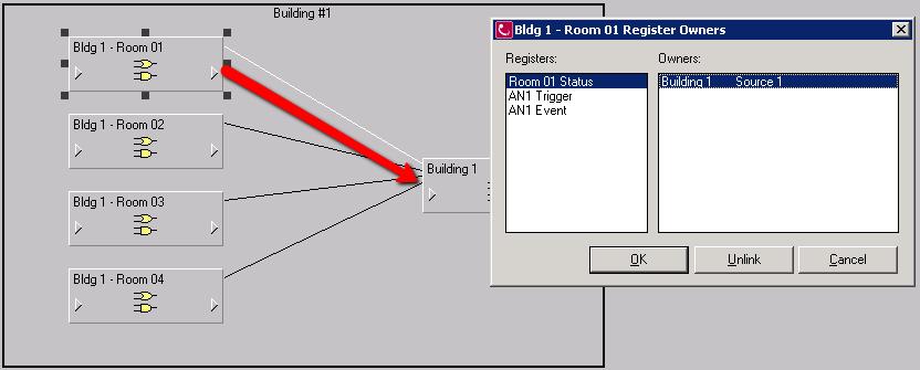Connect the output of each room AND/OR module to the source input of the building AND/OR