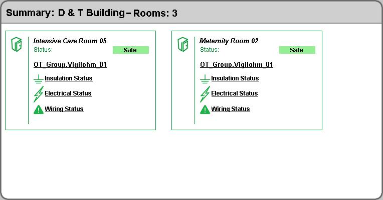 Chapter 17: Operating Room Isolated Power Interface IEC Power Monitoring Expert for Healthcare Commissioning Guide Summary of Building Rooms Diagram This Summary of Building Rooms diagram provides an