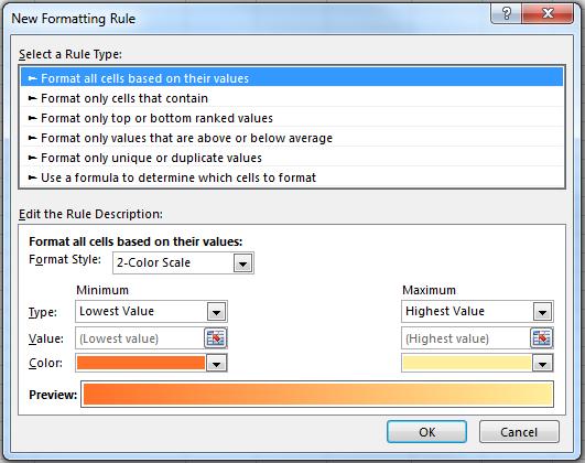 Clearing Conditional Formatting Click in the cells with the conditional formatting.