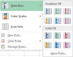 Data Bars, Color Scales, and Icon Sets Data Bars Color Scales Icon Sets Data Bars provide an instant bar graph in a cell with a number.