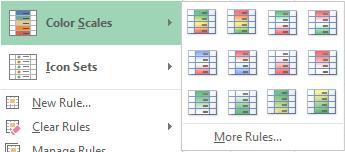 In the Styles group, click on Conditional Formatting, move the cursor over Data Bars, and then select the desired color from Gradient Fill or Solid Fill.
