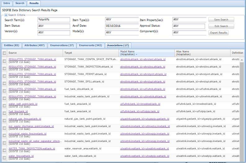 2.3.3.5 Associations Tab The Associations tab lists all of the Associations that match your selected search criteria.