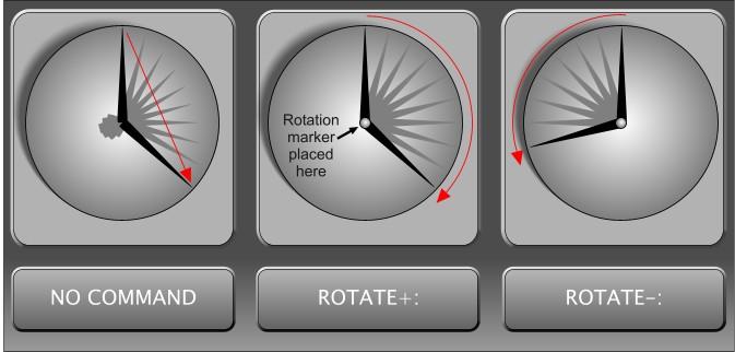 When naming an object, putting the text rotate+: or rotate-: before the object name will force the object to rotate about the position of the rotation marker, rather than transforming to the new