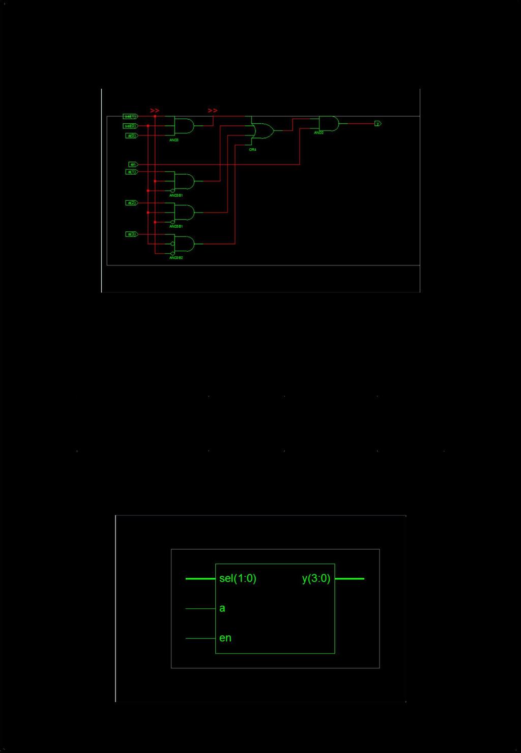 RTL Schematic Representation Gate Level SYNTHESIS REPORT: (FOR DEMUX)