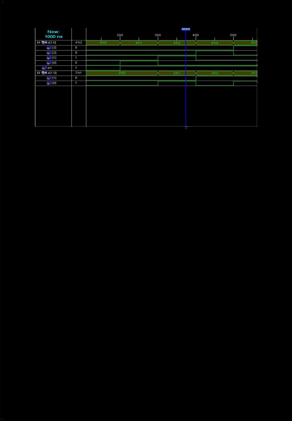 SIMULATION REPORT: (FOR DECODER) RESULT: Thus the encoder and decoder
