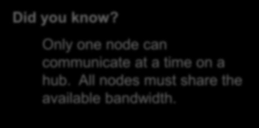 know? Only one node can communicate at a