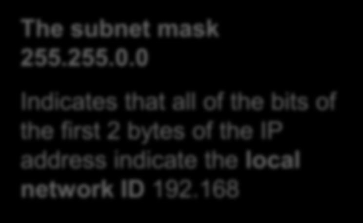 IP address and subnet mask example (IPV4) Example #2 IP Address: 192.168.1.144 Subnet Mask: 255.255.0.0 The subnet mask 255.