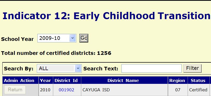 Check District Status Check Status Page Certified: The district data has been certified by and sent to TEA. No other action is required Complete: The data has been entered and saved.