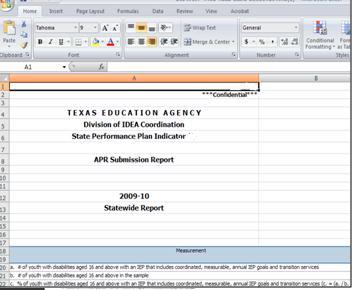 Excel Format: Save, change format, and organize data to meet