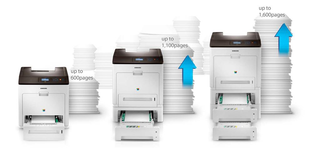 Effective Paper Handling From the first time you switch on the Samsung CLP-775ND you have a 600 page paper capacity.
