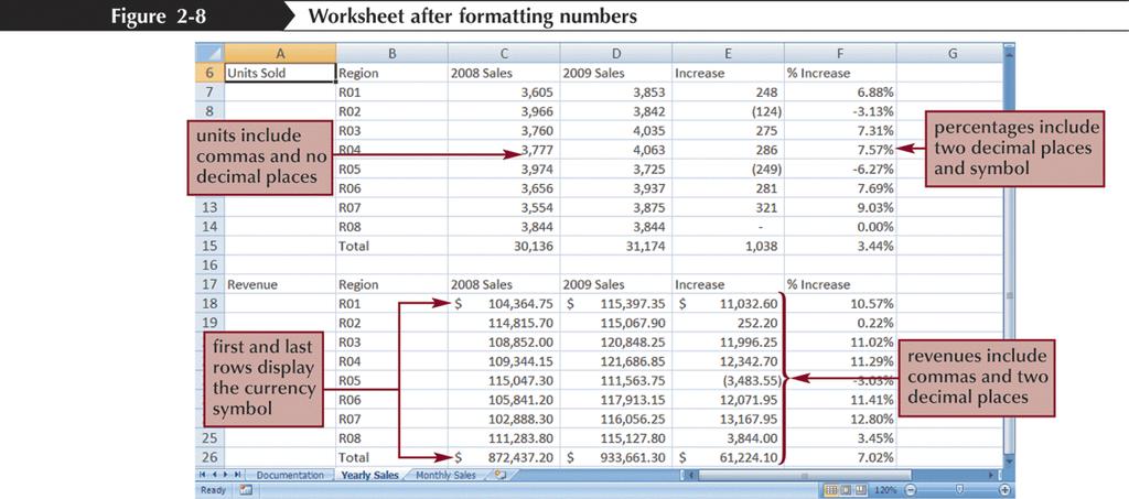 Formatting Data New Perspectives