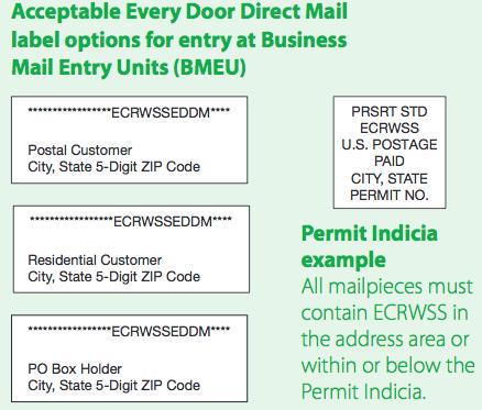 Doing Lots of EDDM Mailing? Get Bulk Permit Now you can use your bulk mail permit to save about 1 cent per mailer if you have a bulk mail permit. This is the key to mail for just 16 cents per mailer.
