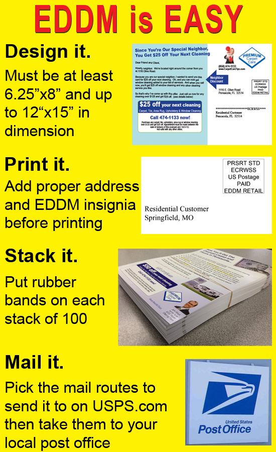 Step-by-Step EDDM Mailing: Note: Get help with your campaign and EDDM postcards designed by contacting Hitman Advertising. 1. Go right here to get started https://eddm.usps.com/eddm 2.