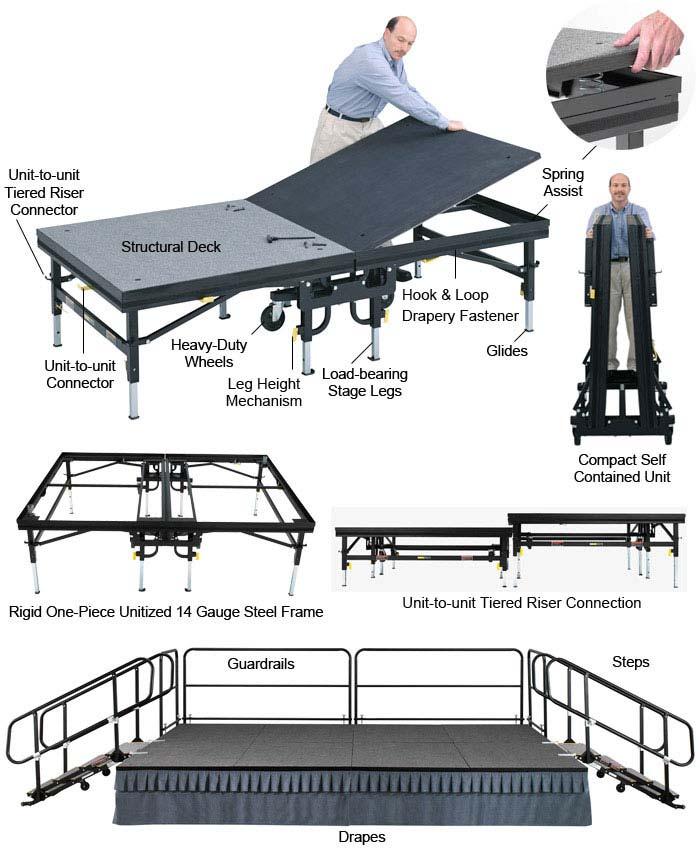 SICO Tri-Height Mobile Folding Stage System A dual