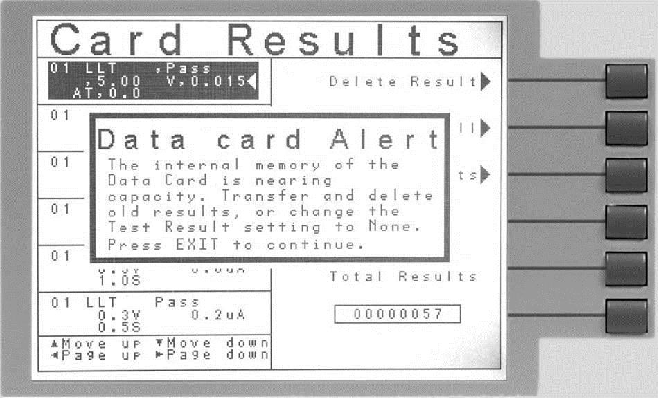 The above message appears when the total results accumulated by the Data Storage Card exceeds 99,900.