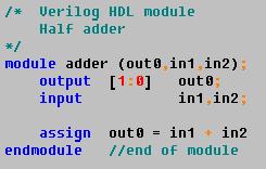 Verilog Language Rules Verilog is a case sensitive language (with a few exceptions) Identifiers (space-free sequence of symbols) upper and lower case letters from the alphabet digits (0, 1,.