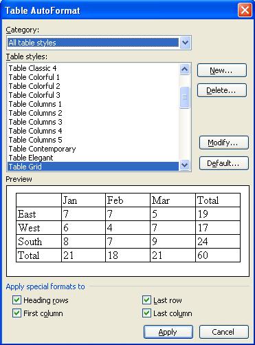 Figure 21 Insert Table Dialog Box USING TABLE AUTOFORMAT Table AutoFormat allows the selection of various types of shading and lines, which makes the table