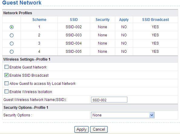 The following table describes parameters in this page: Network Profiles Enable Guest Network Enable SSID Broadcast Brief description of the created guest network.