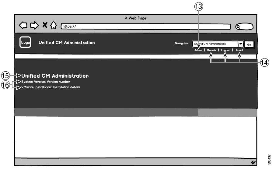 Branding File Requirements User Interface Branding Options The following images display the customization options for the Cisco Unified CM Administration user interface: Figure 1:
