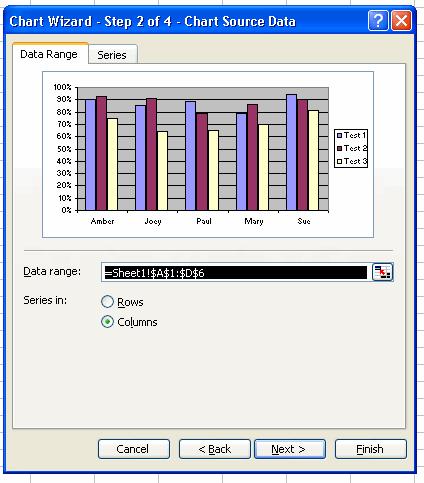 Figure 31 Excel Chart Step 1 Step 2: Select how you want to see the data; you can switch