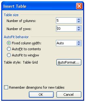 Figure 5 Table menu Select the Number of columns and Number of rows you want your table to have (Figure