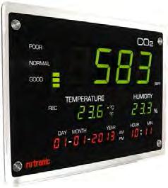 250 65 DATA LOGGER CO2 DISPLAY Room / Wall panel for monitoring indoor air quality. Measures and records CO 2, relative humidity and temperature.
