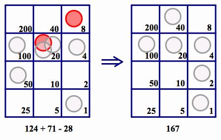 On this board, a large number of different arithmetic algorithms (including the standard ones) can be executed. We briefly describe here only three.