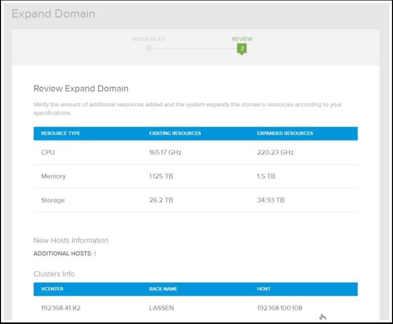 Introduction VMware Cloud Foundation Workload Domain Expansion Overview A traditional challenge faced by IT organizations has been the need to forecast capacity requirements for application workloads.