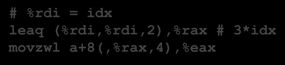 during linking (actual address of a[] is determined) a[0] a[idx] a+0 a+12 a+12*idx i 2 bytes v j 2 bytes